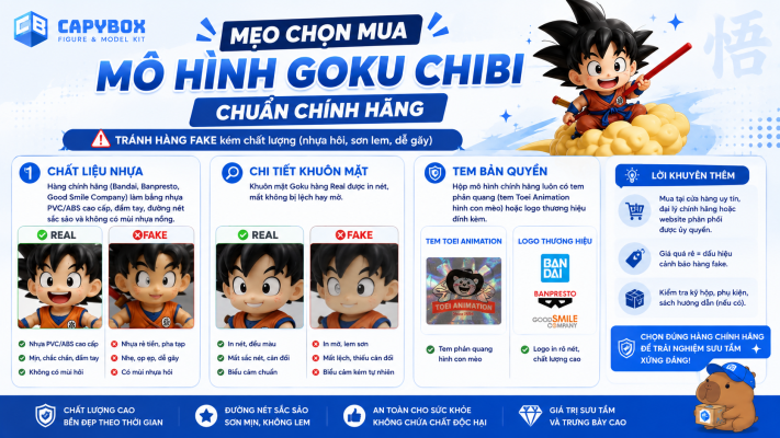 Mẹo chọn mua mô hình Goku chibi chính hãng
