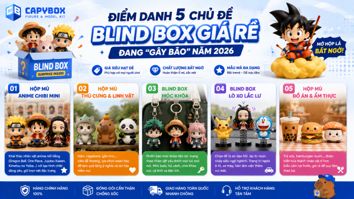 5 chủ đề blind box giá rẻ đang gây bão năm 2026