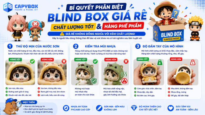 Cách phân biệt blind box giá rẻ chất lượng tốt và hàng phế phẩm
