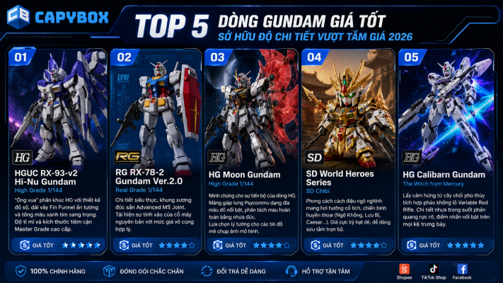 Top 5 dòng Gundam giá tốt sở hữu độ chi tiết vượt tầm giá 2026