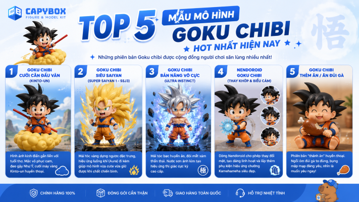 Top 5 mẫu mô hình Goku chibi hot nhất hiện nay