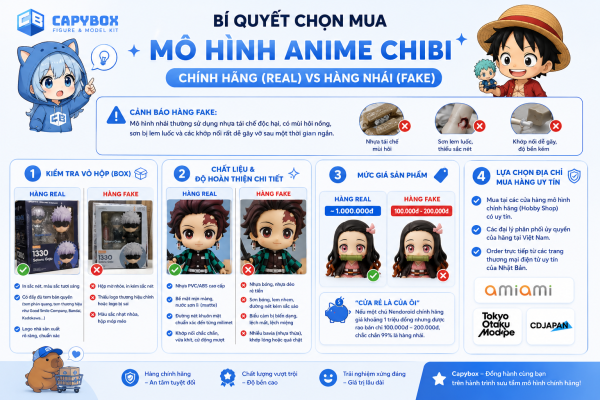 Cách phân biệt mô hình anime chibi chính hãng Real và hàng Fake