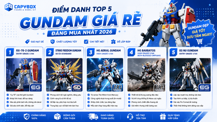 Top 5 mẫu Gundam giá rẻ đáng mua nhất 2026